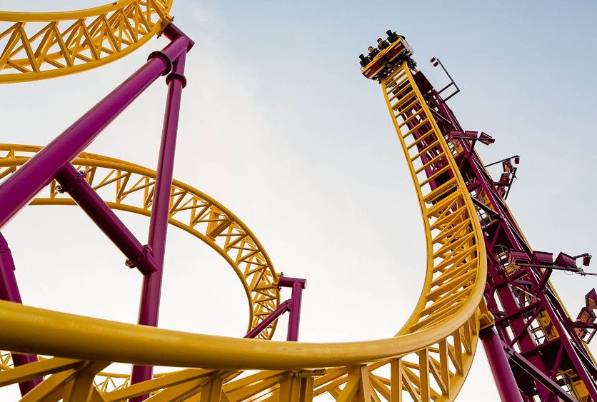 Adventure Island , , United Kingdom